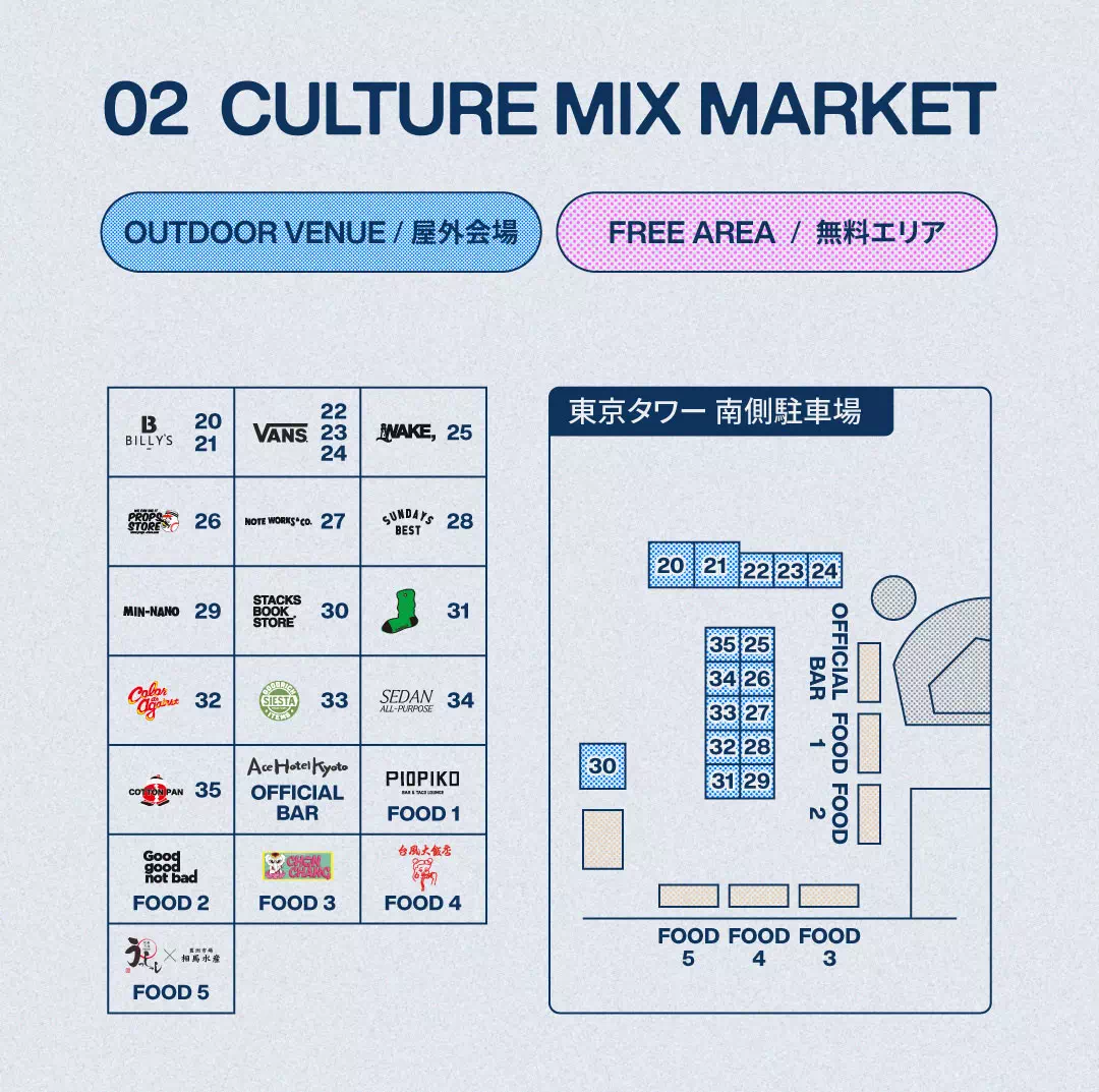 CULTURE MIX MARKET
